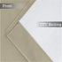 Window Valance Curtain for Kitchen, Bathroom, Living Room, Blackout Treatment, 54 x 18 Inches, 1 Panel