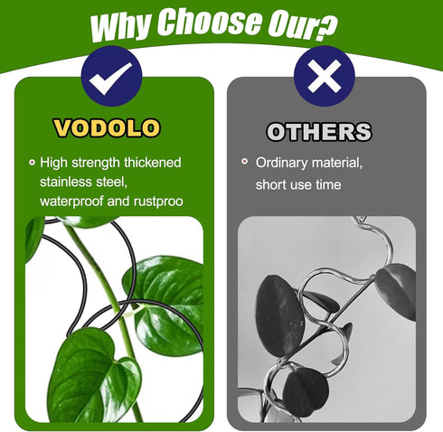 18 Vodolo Pcs Chain Trellis for Climbing Plants Indoor Outdoor,Wall Plant Vine Climbing Support for Potted