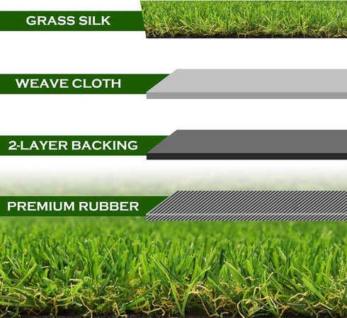 3' 5' 0.8 Inch AYOHA Artificial Turf Grass x with Drainage, Realistic Fake Grass Rug Indoor Outdoor Lawn Landscape