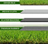 3' 5' 0.8 Inch AYOHA Artificial Turf Grass x with Drainage, Realistic Fake Grass Rug Indoor Outdoor Lawn Landscape