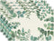 Artoid Mode Eucalyptus Leaves Summer Placemats for Dining Table, 12 x 18 Inch Set of 4 Green Rustic Vintage Washable
