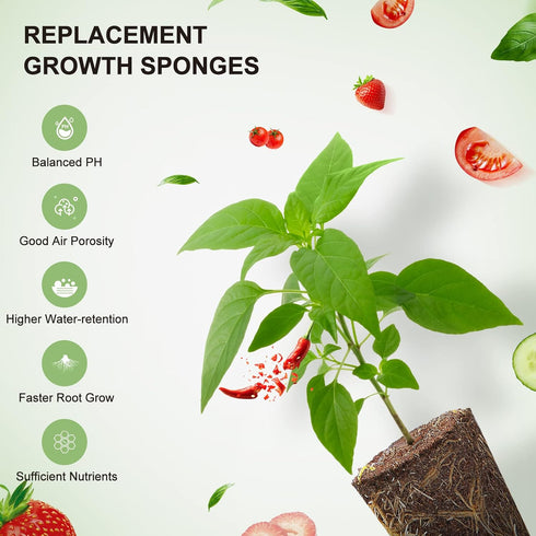 120 Systems,120 120 Ahopegarden Pcs Seed Pod Kit for Aerogarden, Highly Breathable Hydroponics Replacement Pods