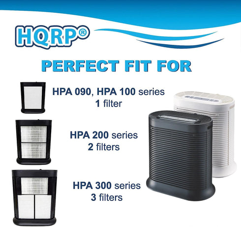 HQRP HEPA Filter Compatible with Honeywell Filter R HRF-R3 HRF-R2 HRF-R1 for HPA Models