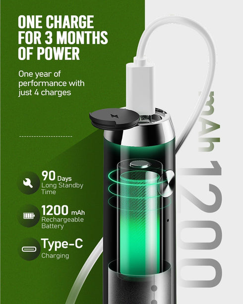Maestri House Rechargeable Milk Frother, LunaFro NS Handheld Electric Foam Maker for Lattes, No Stand