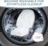 canbeyond 4-Season High Chair Cover Compatible with Graco - Detachable & Machine Washable, Soft Padding with Neck