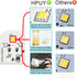 WR55X11132 Refrigerator LED Light WR55X25754 for GE, Replace WR55X30602 WR55X26486, 5PCS