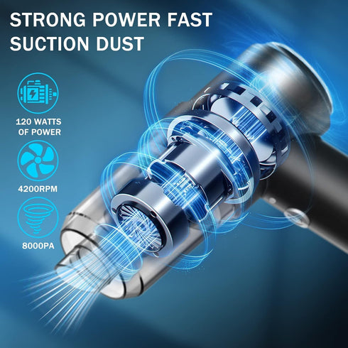 Mini Vacuum Cleaner for Car, 2 in 1 Wireless Handheld, High Power 120W Rechargeable for Car Interior Cleaning
