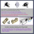 Dryer Heating Element (DC47-00019A) for Samsung, Thermal Fuse (DC96-00887A) and Thermostat (DC47-00018A) Dryer Repair