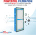 LifeSupplyUSA True HEPA Filter Replacement for Holmes HAPF30AT Aer1 Air Purifier