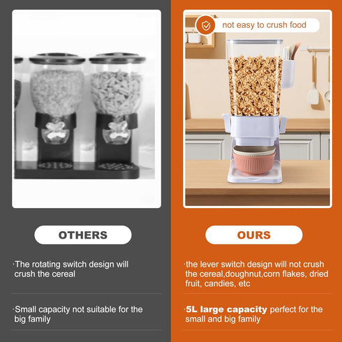 Cereal Dispenser Countertop 2 Pack with Bowls, 5.5 QT Dry Food Dispenser Snack Organizer Containers for Kitchen