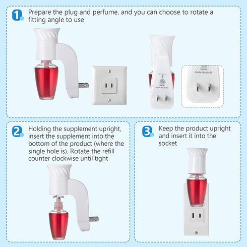 2 Pack Wall Fragrance Plug in Compatible with Bath and Body Works WallFlower Fragrance, ETL Certified, Precise Scent