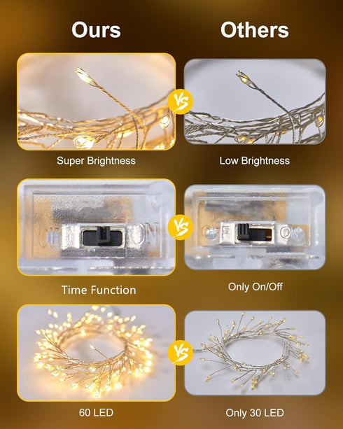 60 5 Fairy Lights Battery Operated, LED Fairy String Lights Waterproof Silver Wire Feet Firecracker Starry Light