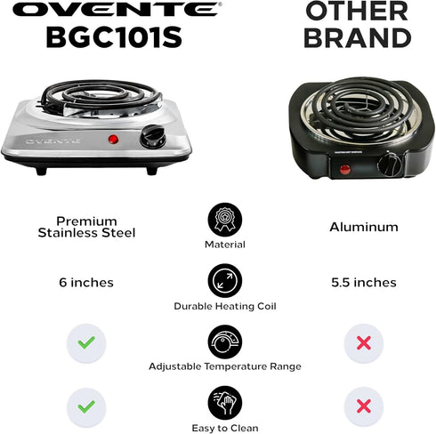 OVENTE Electric Countertop Single Burner, 1000W Cooktop with 6" Stainless Steel Coil Hot Plate, Silver