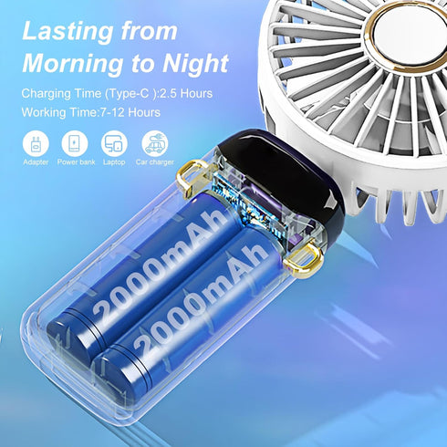 Portable Handheld Fan, Type-C Rechargeable, 4000mAh Battery Operated Fan with LED Display