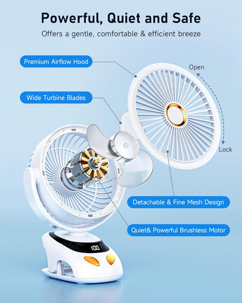 PILSAMAS 10000mAh 40H, 5-Speed (160H 90V) Clip on Fan Rechargeable with LED Light, Battery & Digital Display, Quiet