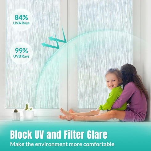 DOWELL Window Privacy Film, Frosted Glass Static Cling Window Covering, UV Blocking Decorative Sticker