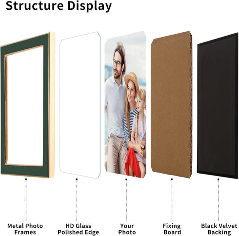 2-Pack 5x7'' Countertop,Counterspace,Tabletop YiPinYin Jasper Green Picture Frames with Gold Plated Edge,HD-Real Glass
