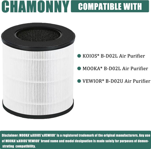 B-D02U Filter Replacement for VEWIOR B-D02U Air Purifier and MOO-KA B-D02L, 3-in-1 H13 True HEPA Filter