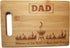 Laser Engraved Cutting Board, Master of the Grill Gift for Dad, Personalized Bamboo Cutting Board (10.6 x 7)