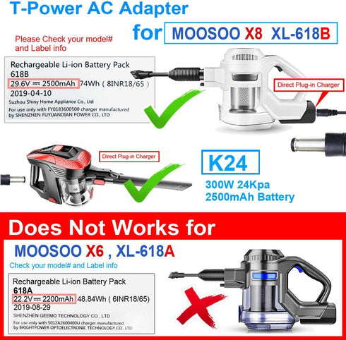 T POWER 36V AC DC Adapter for Moosoo X8, XL-618B, K24, Deik VC S1000 Cordless Vacuum Cleaner