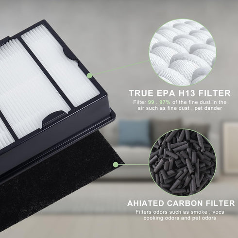 HAPF600D Filter Compatible with Holmes True HEPA Filter B, Replace HAPF600 HAP615 HAP625 HAP650 HAP675RC HAP725 HAP750