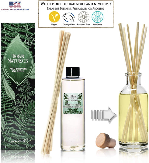 Urban Naturals Stress Relief Eucalyptus Spearmint Reed Diffuser Oil Refill - Includes Replacement Reed Sticks