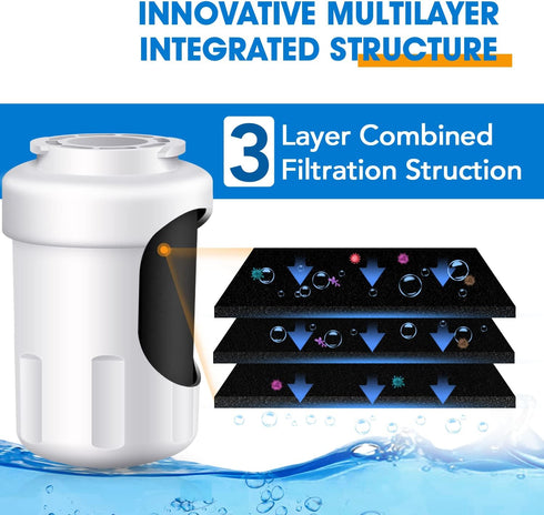 PUREPLUS Water Filter Replacement for Kenmore 469991, HDX FMG-1, MWFP, 2Pack