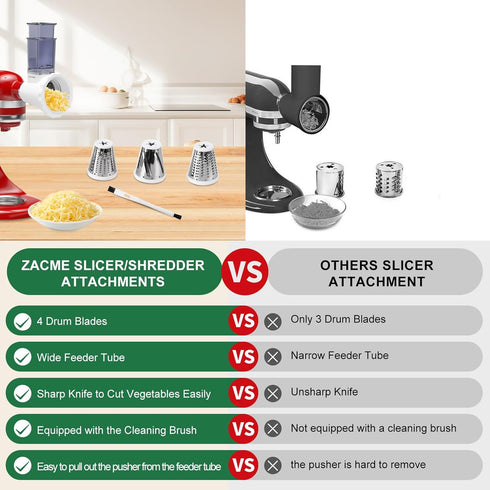 Updated Slicer/Shredder Attachments for KitchenAid Stand Mixers, Cheese Grater Attachment with 4 Blades