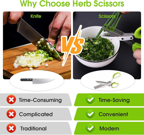 Herb Scissors with 5 Blades and Cover - Multipurpose Kitchen Shears for Cutting and Stripping, Green