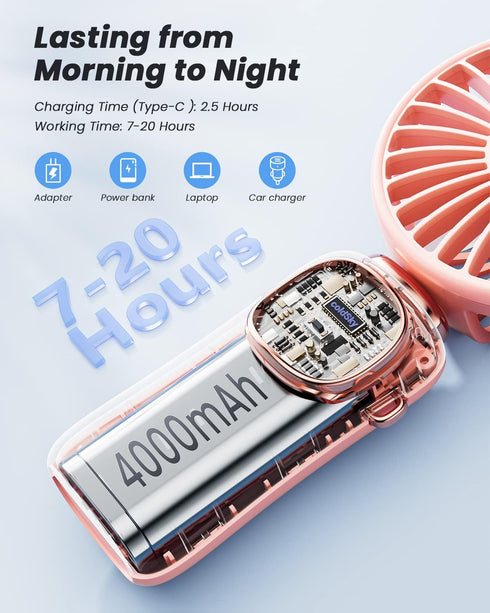 Portable Handheld Fan, 4000mAh Battery Operated Fan, 3 in 1 Personal Small Fan with LED Display, 5 Speed