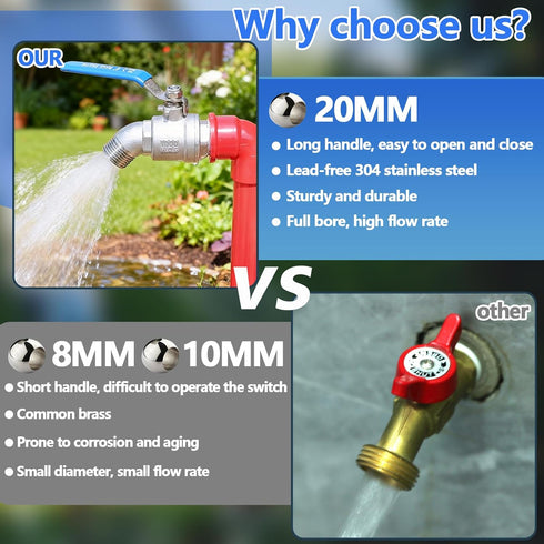304 3/4 Inch 3/4" Stainless Steel NPT Male Hose Bib,Heavy Duty Outdoor Faucet, Male GHT Threaded, Lead-Free, Full Flow
