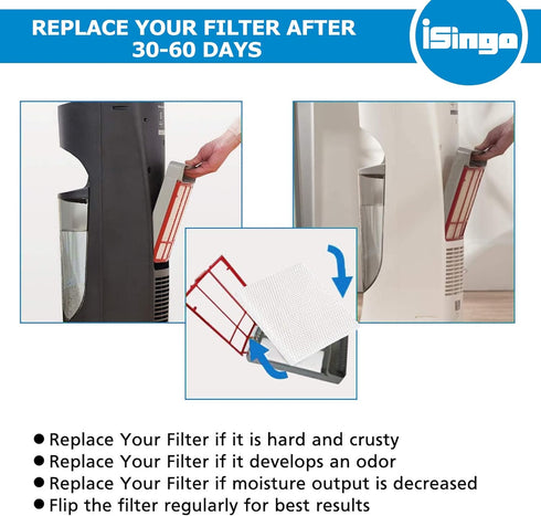 iSingo Humidifier Wicking Filter T - Compatible with Honeywell HFT600 Humidifier, 4 Pack