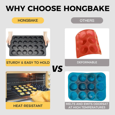 HONGBAKE Mini Muffin Pan, Nonstick 24 Cupcake Tin for Baking, Heavy-duty Gray Tray for Cheesecake