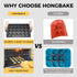 HONGBAKE Mini Muffin Pan, Nonstick 24 Cupcake Tin for Baking, Heavy-duty Gray Tray for Cheesecake