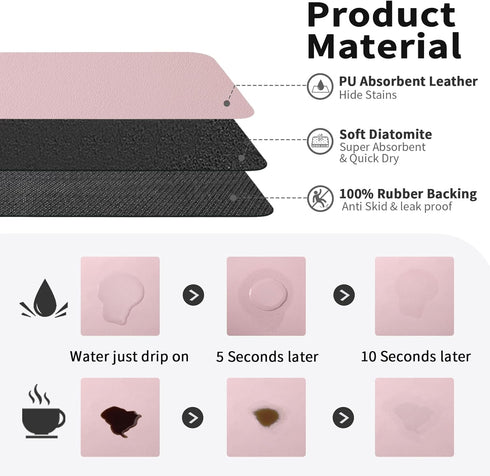 Coffee Mat - Coffee Bar Mat for Countertops | Coffee Bar Accessories Fit Under Coffee Maker Espresso Machine | Absorbent Hide Stain Rubber Backed Dish Drying Mat for Kitchen Counter