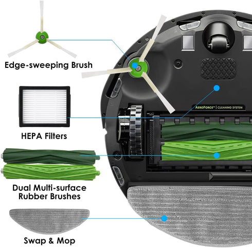 Vacuum Accessories Kit for iRobot Roomba Combo i5, i5+, j5, j5+ - 2 Brush Rollers, 4 HEPA Filters, 4 Mop Pads, 4 Side