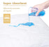 Full Quilted Fitted Waterproof Mattress Pad, Breathable Soft Filling Protector, 8-21 Inches Deep Pocket