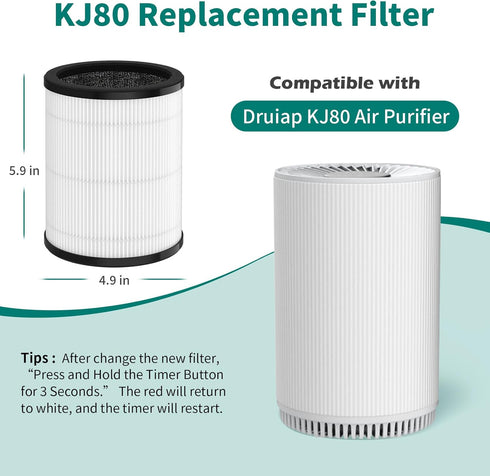 KJ80 Replacement Filter with 3-IN-1 Filtration System - Compatible with Druiap KJ80 Air Purifier | H13 True HEPA Filter
