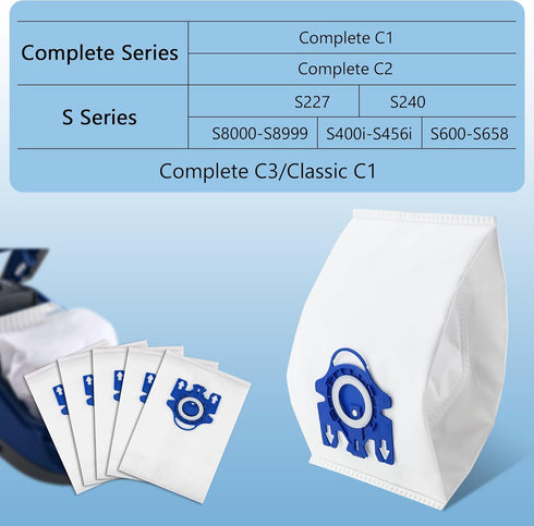 Improvedhand 10 Packs 3D Airclean Bags for Miele GN Vacuum Cleaner, Fit for Miele Classic C2 C3