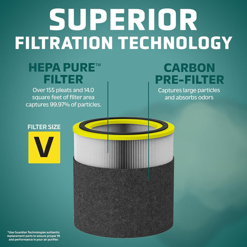 GermGuardian FLT15CB4 Carbon Filter Replacements for AC151 and AirSafe Series Air Purifier, 4-Pack