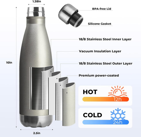 MEWAY 17oz Sport Water Bottle - Vacuum Insulated Stainless Steel, Leak-Proof Double Wall Cola Shape (Cold Gray, 1 Pack)