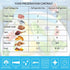 10pcs Handy Portable Vacuum Sealer Bags for Food, Kitchen Heat Sealing Machine (NO Hand Pump)