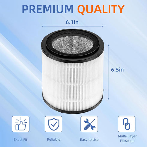 KJ150F-C02 Replacement Filter for Silveronyx Air Purifier, 5 Speed H13 True HEPA, 2 Pack