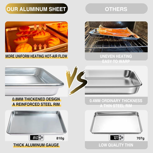 Commercial Quality Baking Sheet Pan Set, Natural Aluminum Cookie Sheet, Nonstick Baker's Half Sheet Pan, 2 Pack 18X13