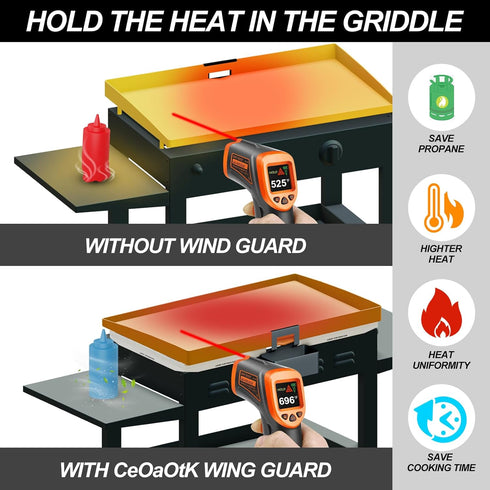Wind Guard for Blackstone Griddle 28 Inch | Magnetic Wind Screens for Griddle Accessories, Protect Flame