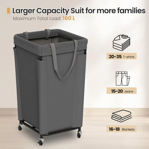160L Laundry Basket with Wheels, Large Laundry Hamper with Removable Bag and Steel Frame, Rolling Dirty Clothes Basket