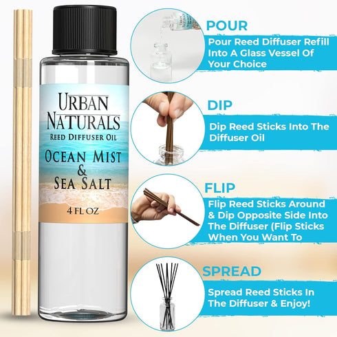 Urban Naturals Ocean Mist & Sea Salt Scented Oil Reed Diffuser Refill, 4 oz, Includes Reed Sticks