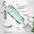 Portable Personal Size Blender for Shakes and Smoothies, 20 Oz Mini Blender for Kitchen, Home, Travel with 6 Blades