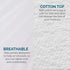 LUCID Premium Hypoallergenic 100% Waterproof Mattress Protector, Universal Fit, Cotton Terry Top, Full