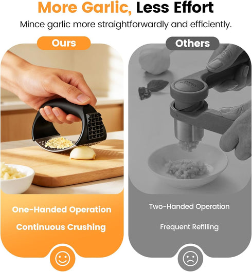 Lesbima Set Garlic Press Rocker with Garlic Peeler & Cleaning Brush,Stainless Steel Garlic Mincer Crusher,Easy Kitchen